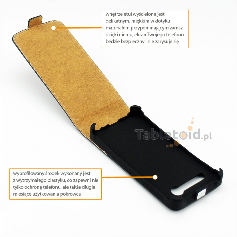 Etui otwierane i zamykane na magnes