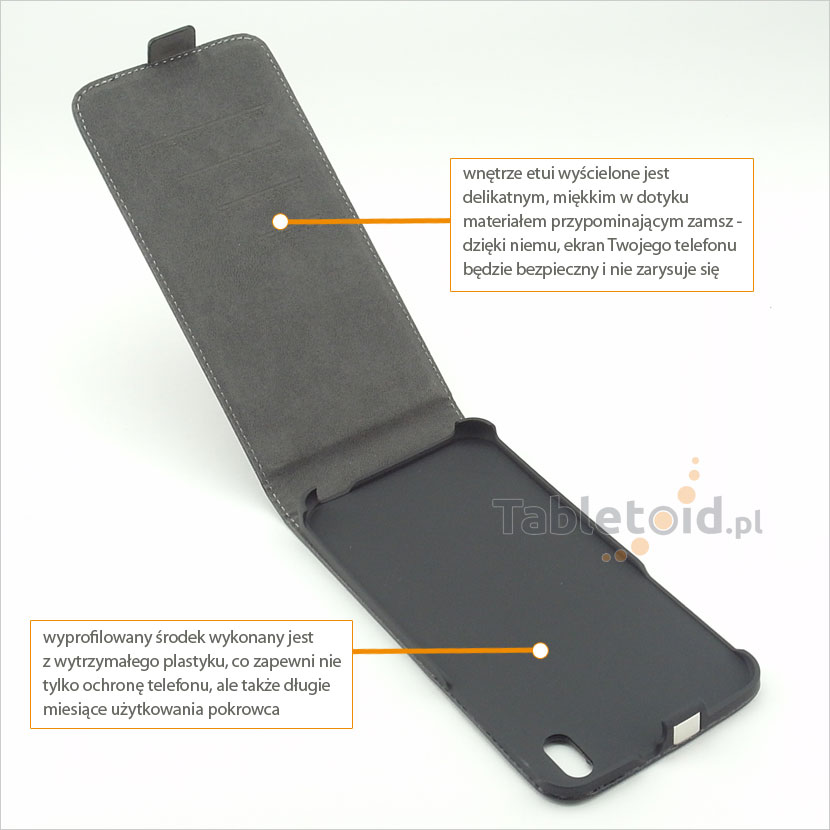 dedykowane etui