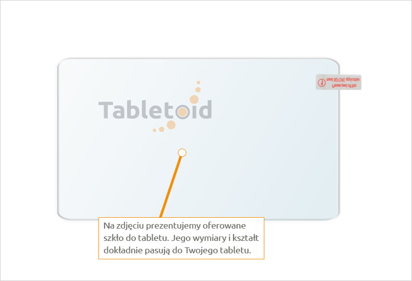Zawartość pudełka ze szkłem
