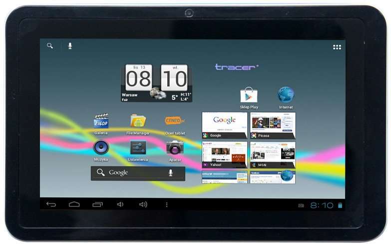 widżety na pulpicie tableta