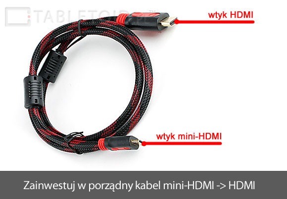 Porządny kabel mini-hdmi do tableta