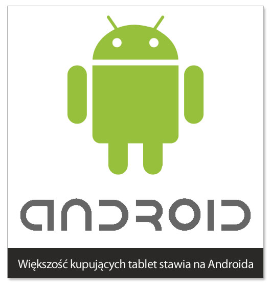 postaw na Androida