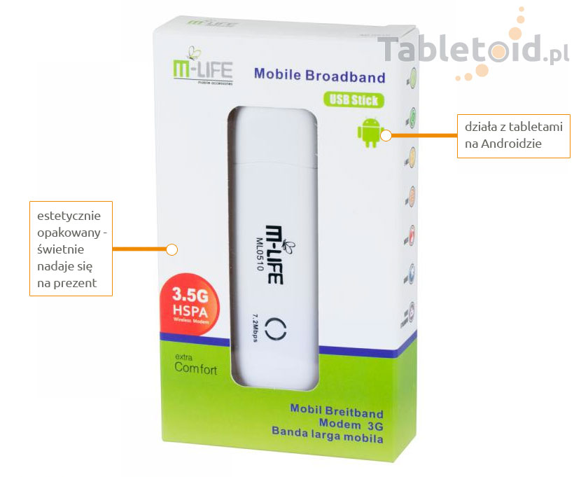 Modem do internetu 3G na tablety z systemem Android