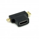 Przejściówka HDMI do mini HDMI i micro HDMI